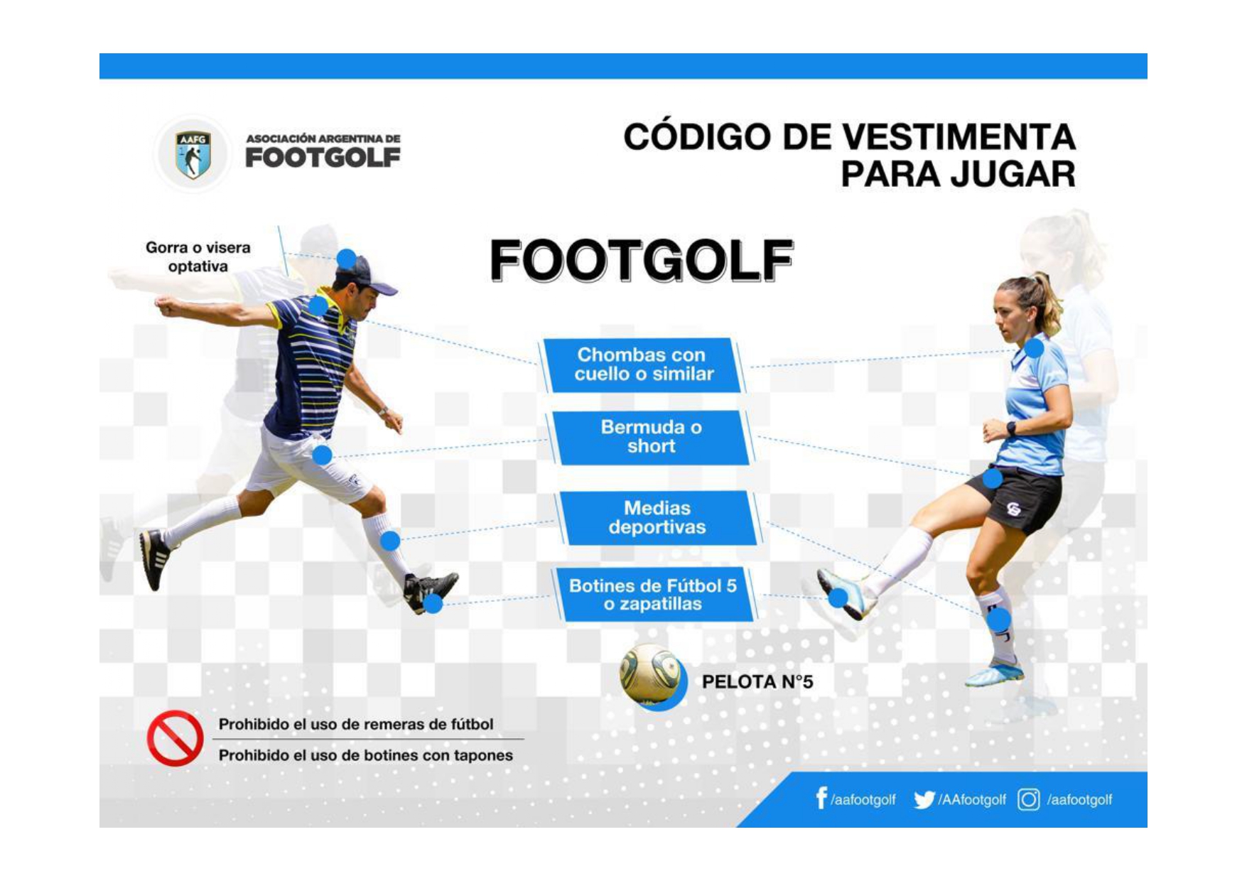Codigo